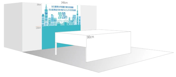 展場設計距離尺寸圖