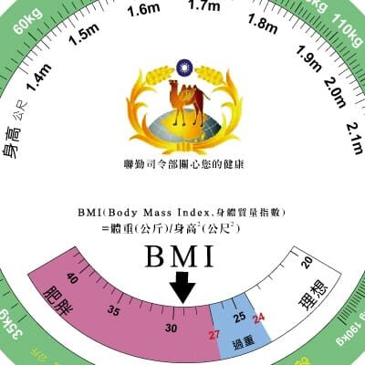 活動道具設計