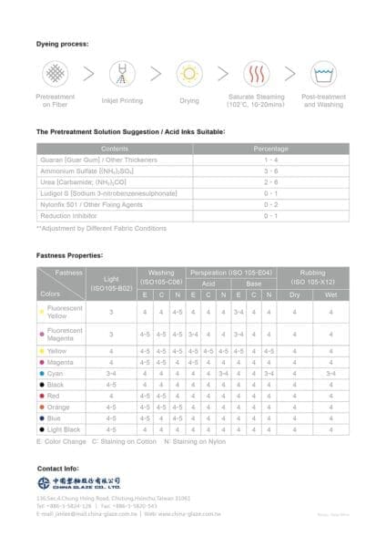 A4雙面產品DM設計