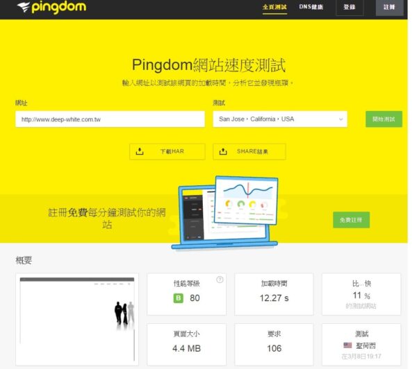 簡單測試一下自己網站的效能