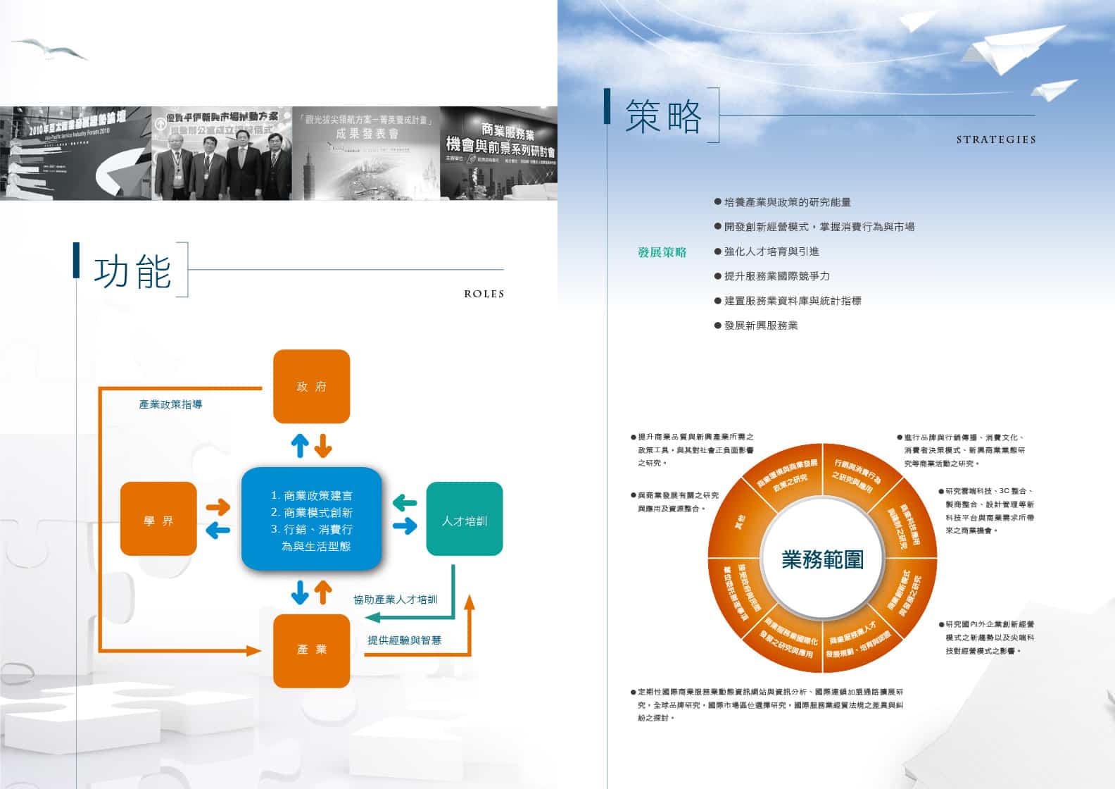 型錄設計