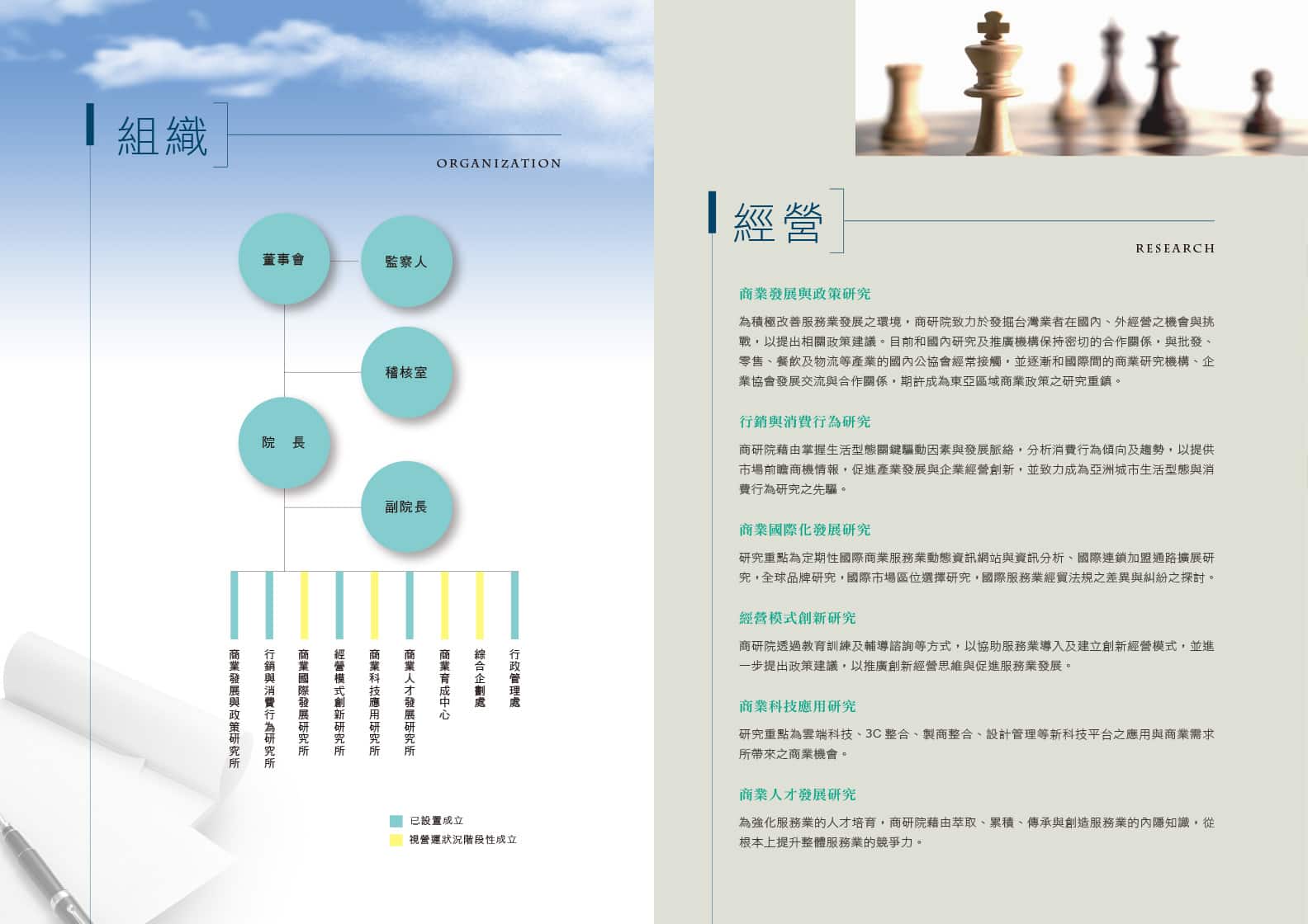 型錄設計