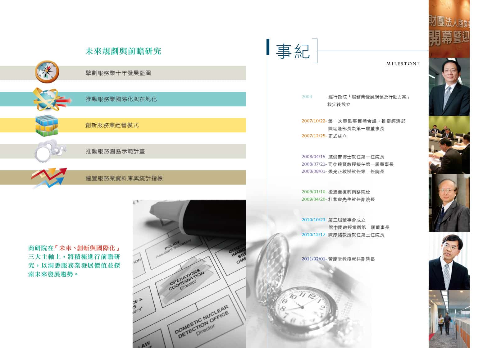 型錄設計