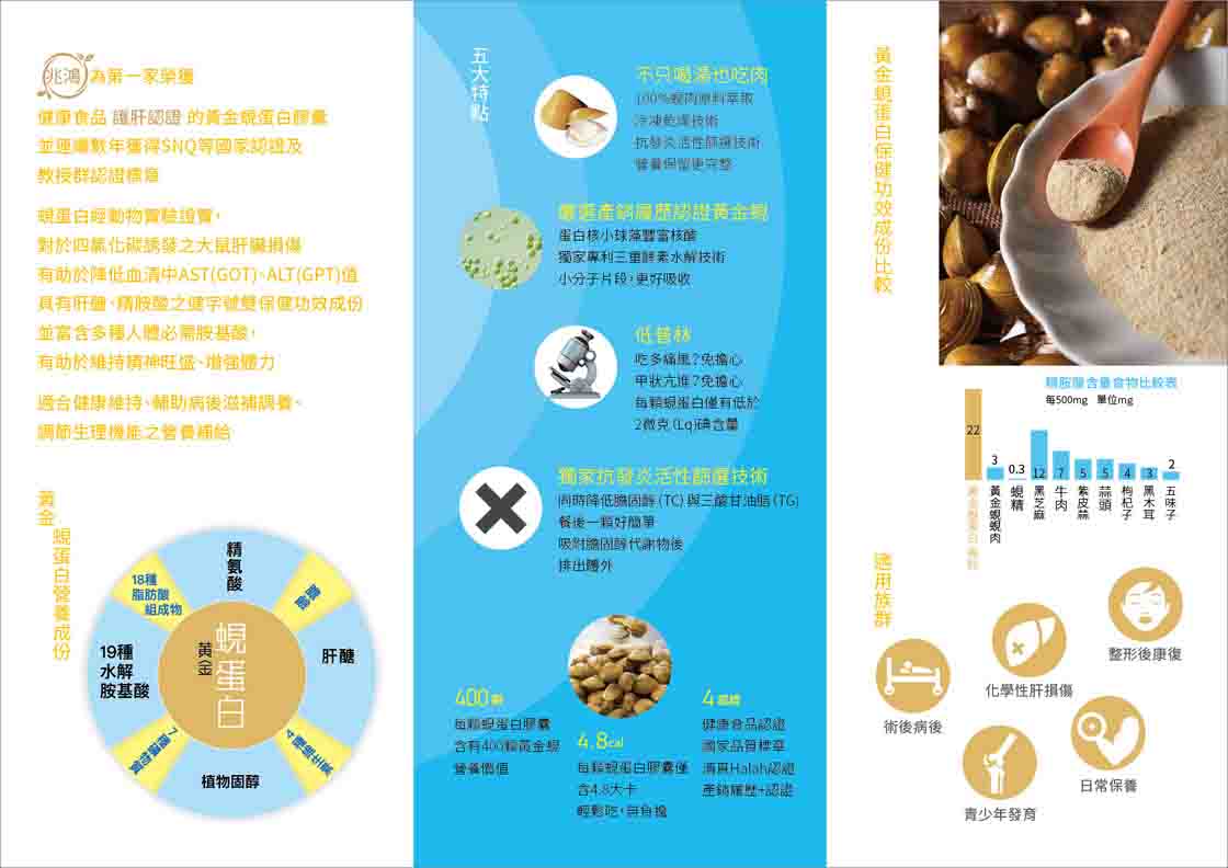 保健食品DM設計