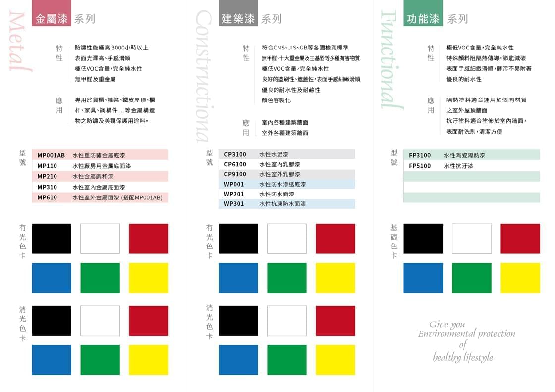 普羅包折DM-0325