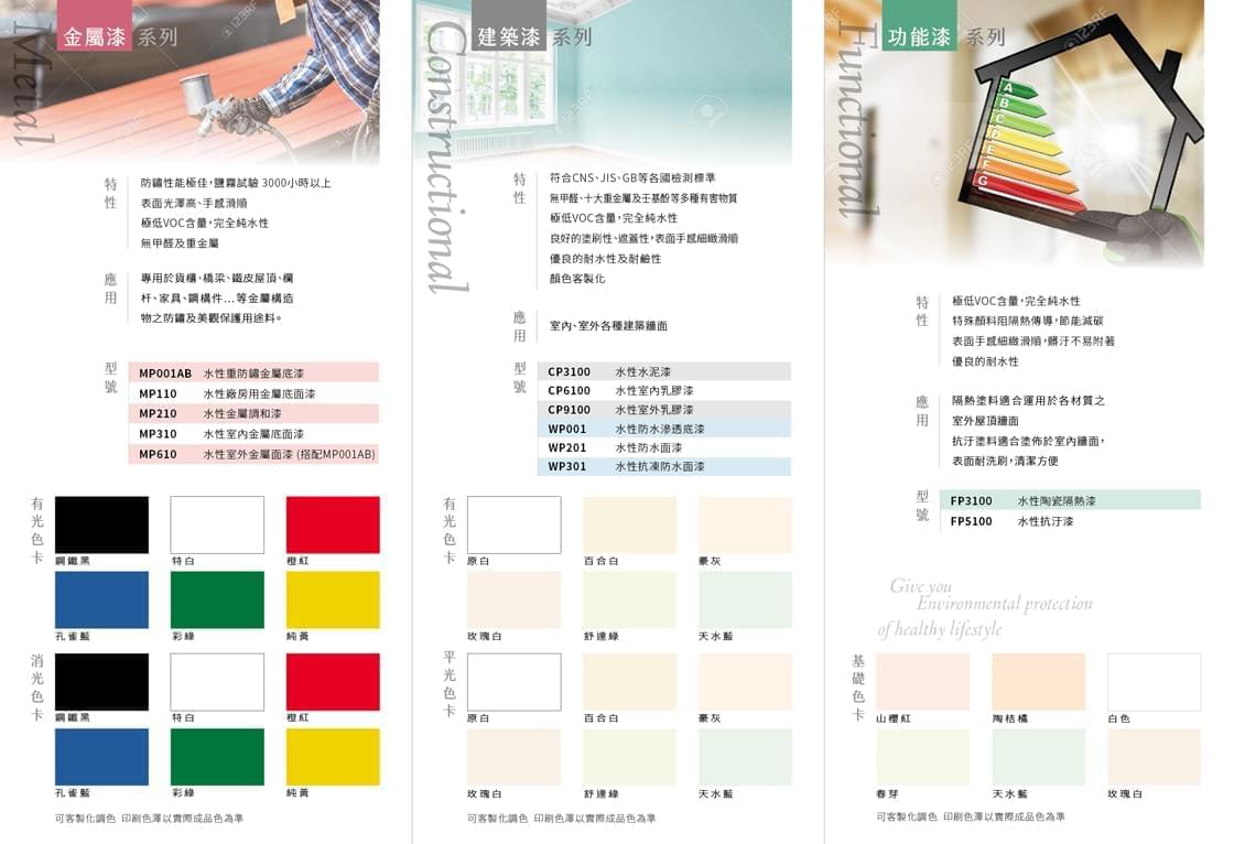 普羅包折DM-0325