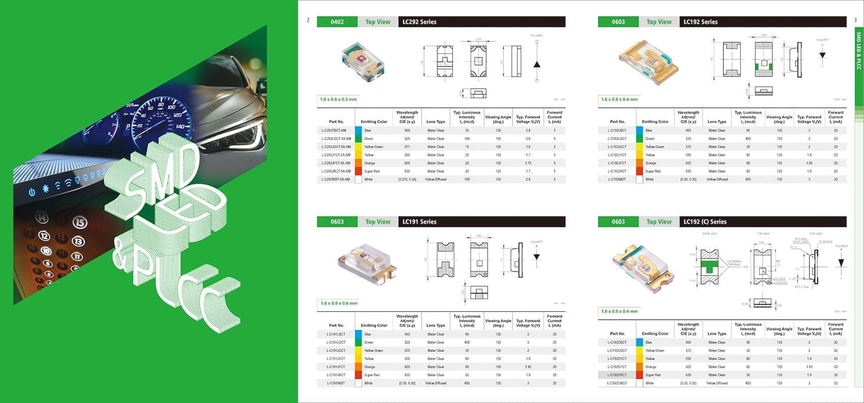 LED型錄設計內頁版型設計