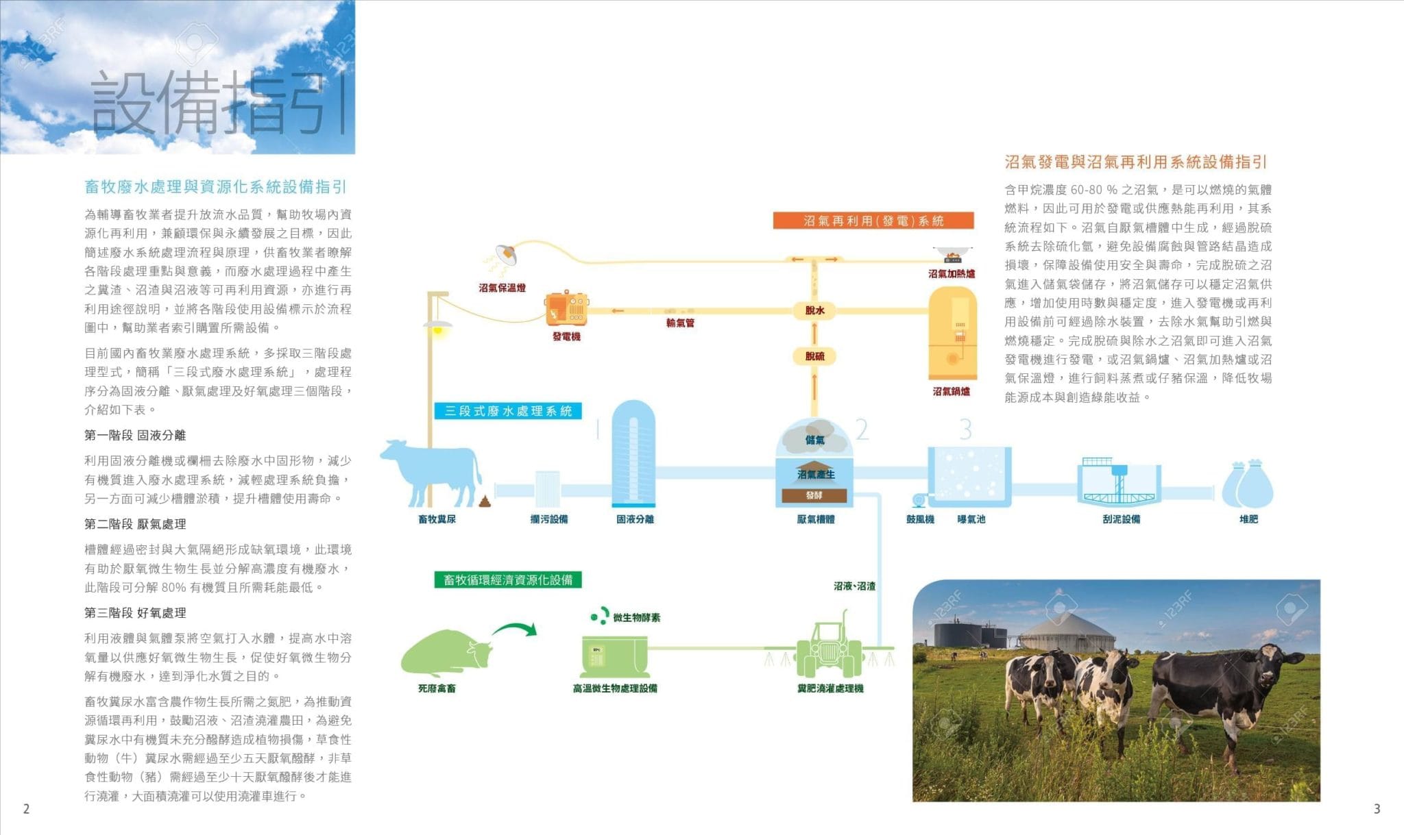 工研院型錄-0507