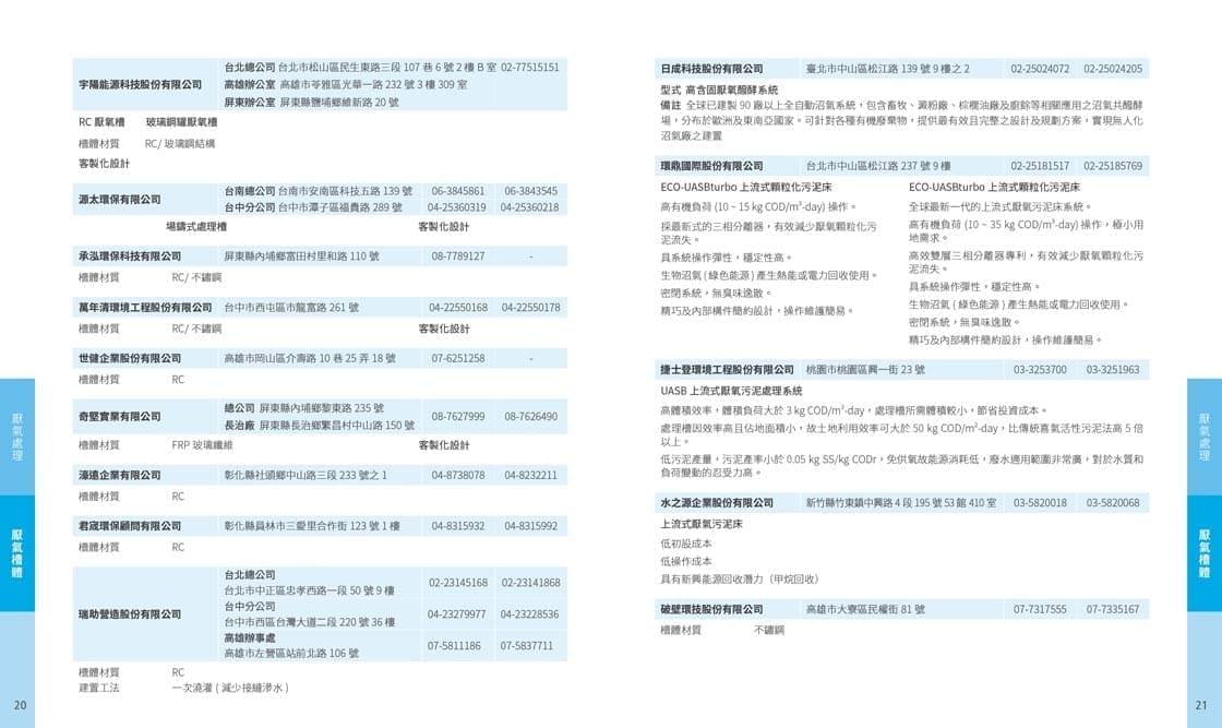工研院型錄-052112