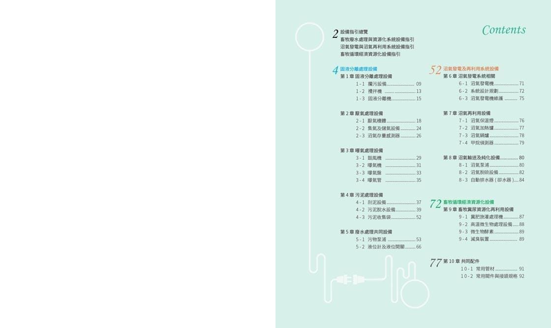工研院型錄-05212