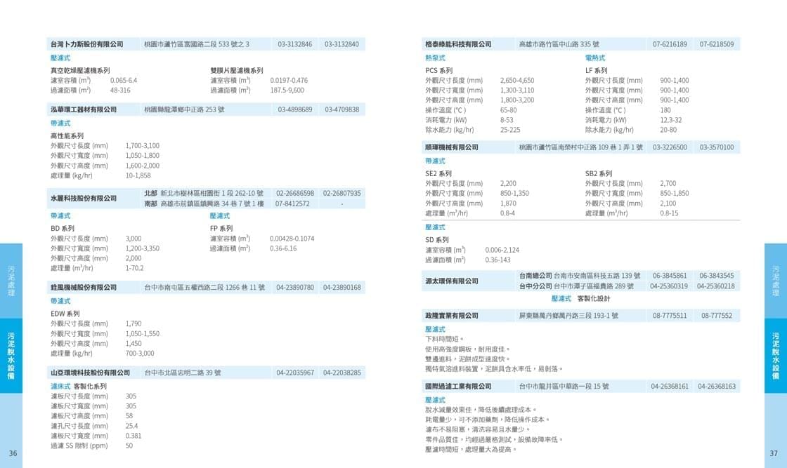 工研院型錄-052120