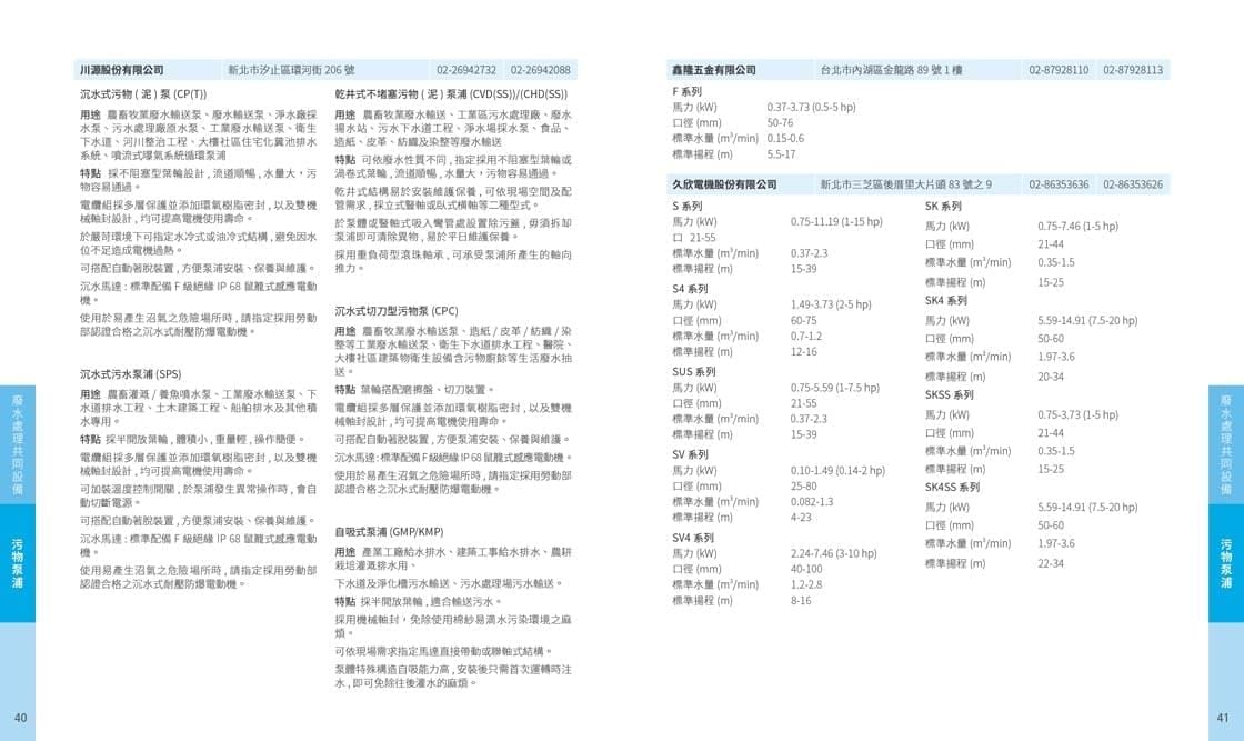 工研院型錄-052122