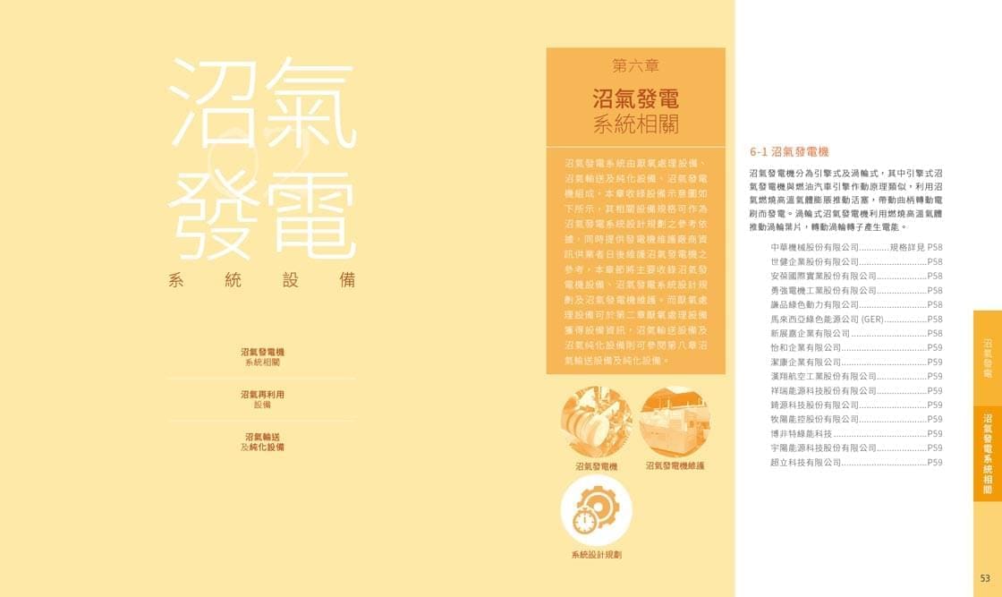 工研院型錄-052128
