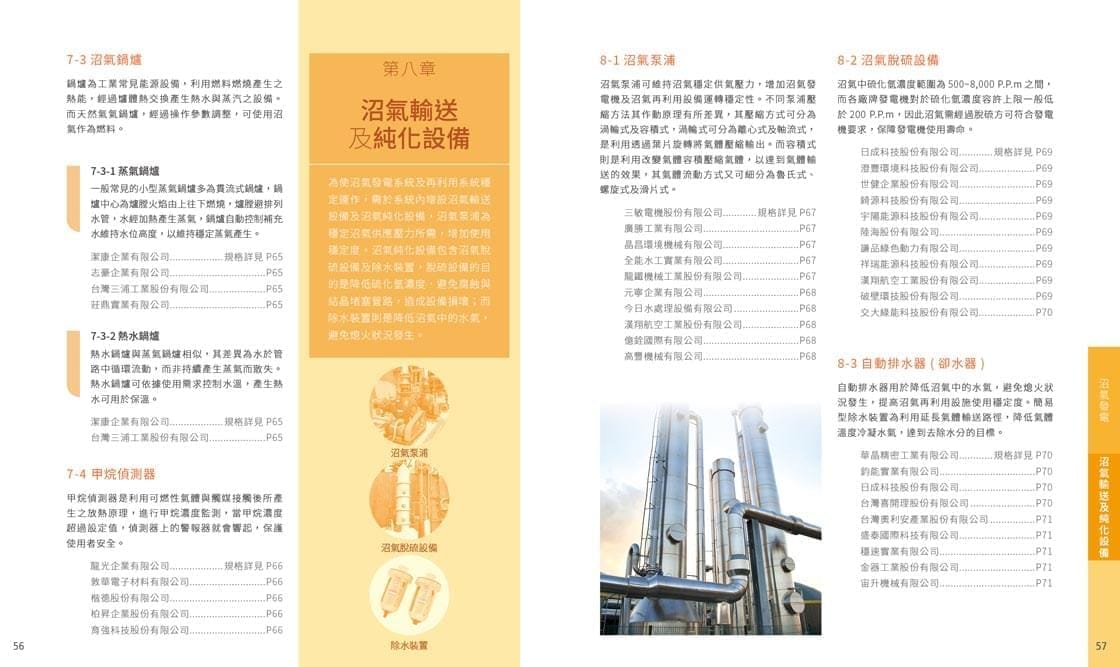 工研院型錄-052130