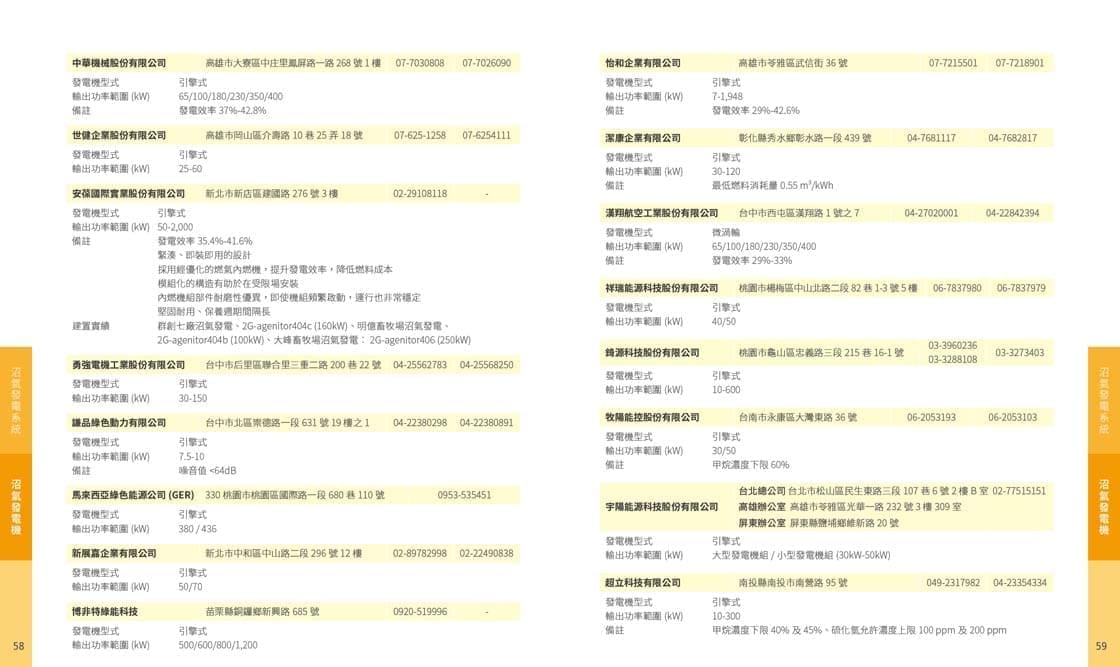 工研院型錄-052131