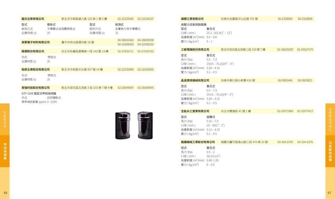 工研院型錄-052135
