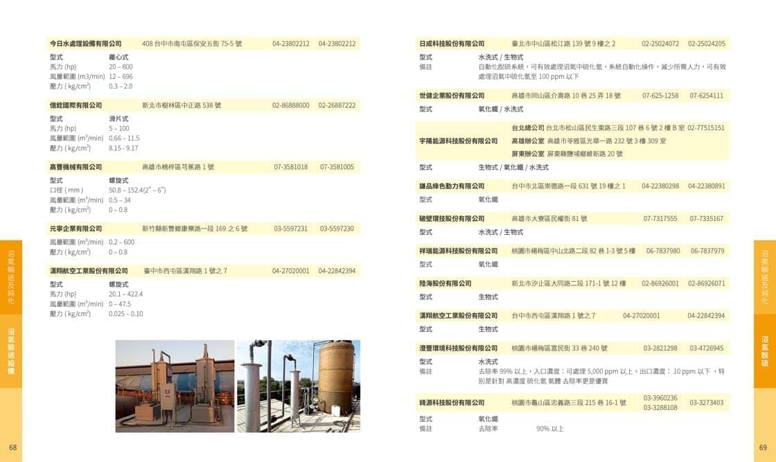 工研院型錄-052136