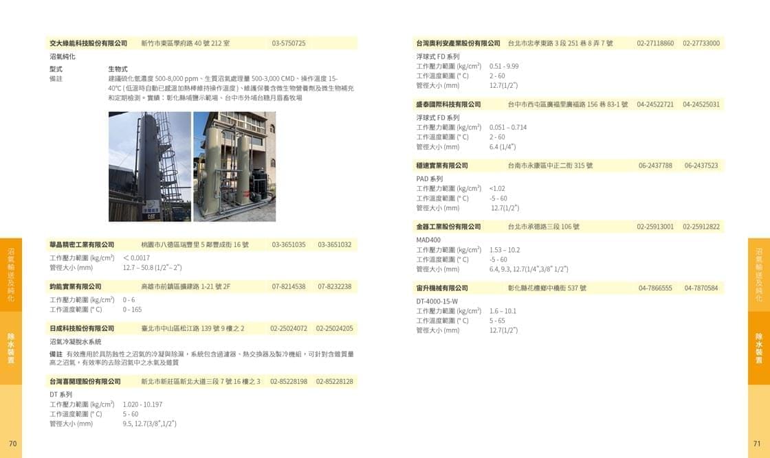 工研院型錄-052137