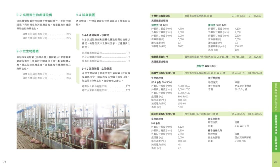 工研院型錄-052139