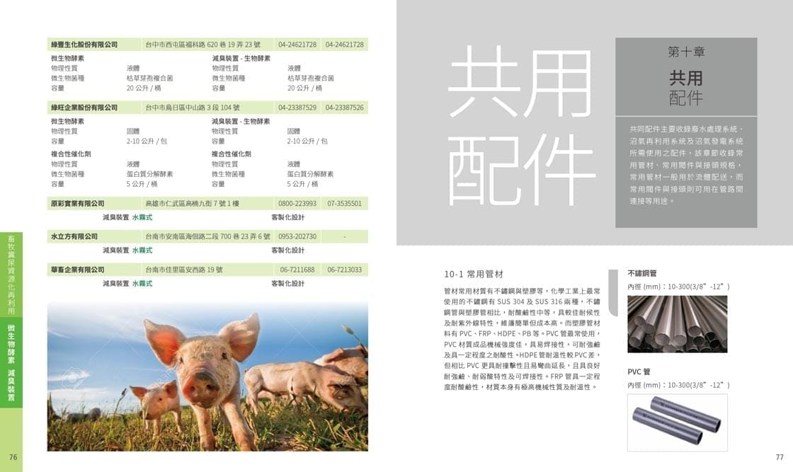 工研院型錄-052140