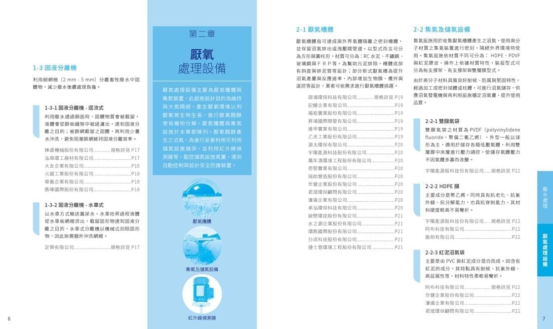 工研院型錄-05215