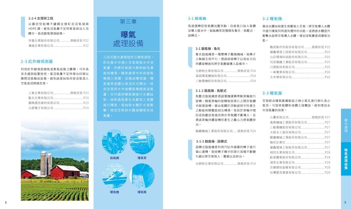 工研院型錄-05216