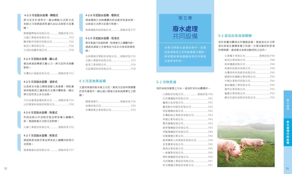 工研院型錄-05218