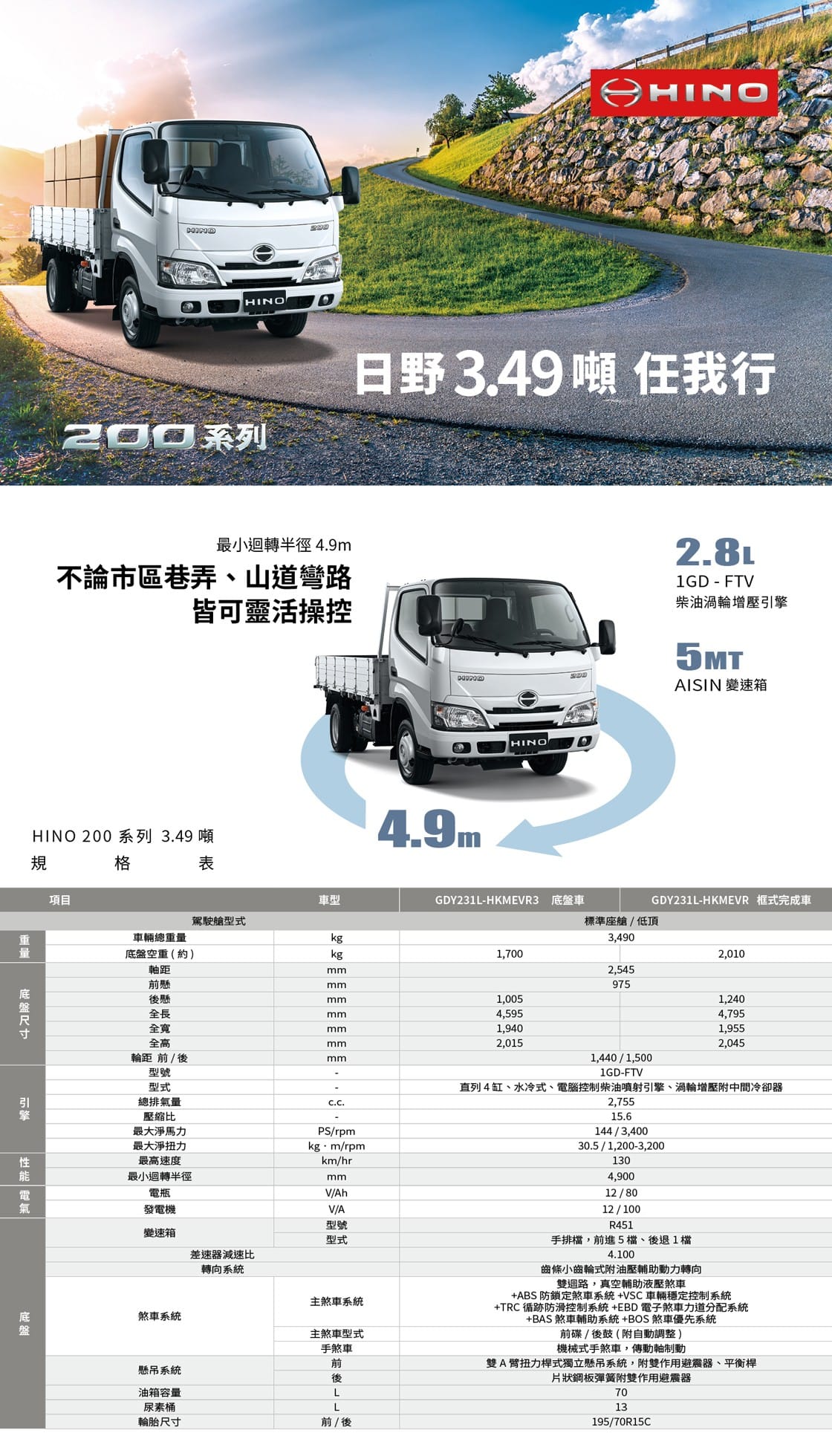 和泰200-DM-0209