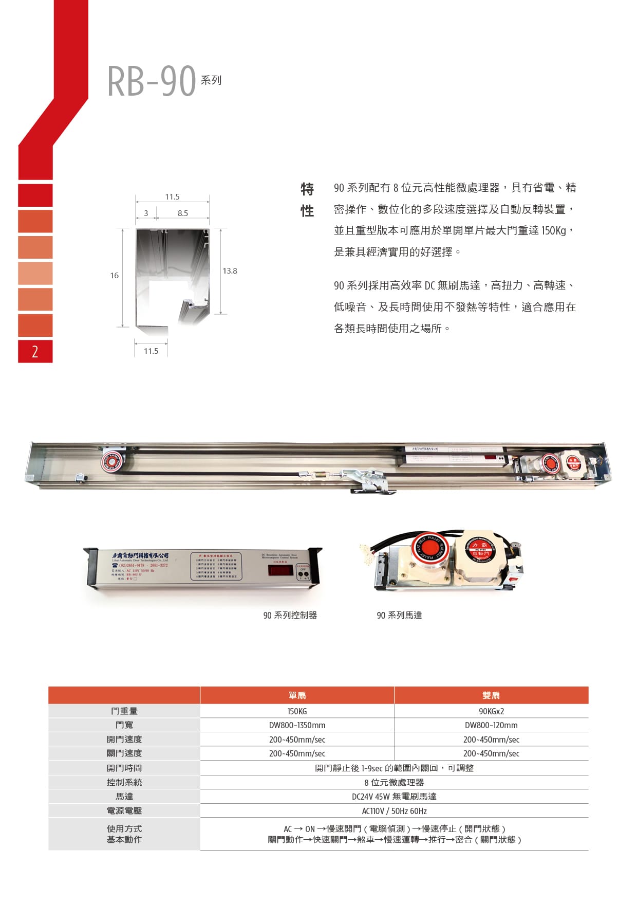 型錄設計內頁