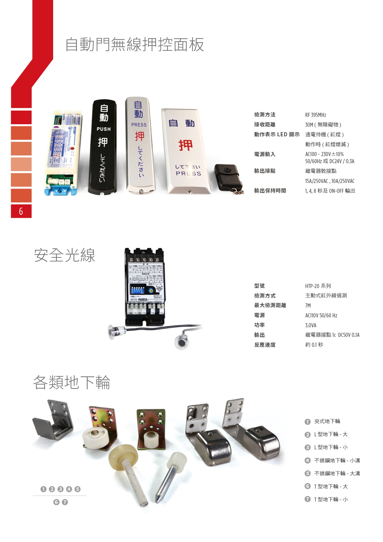 型錄設計內頁