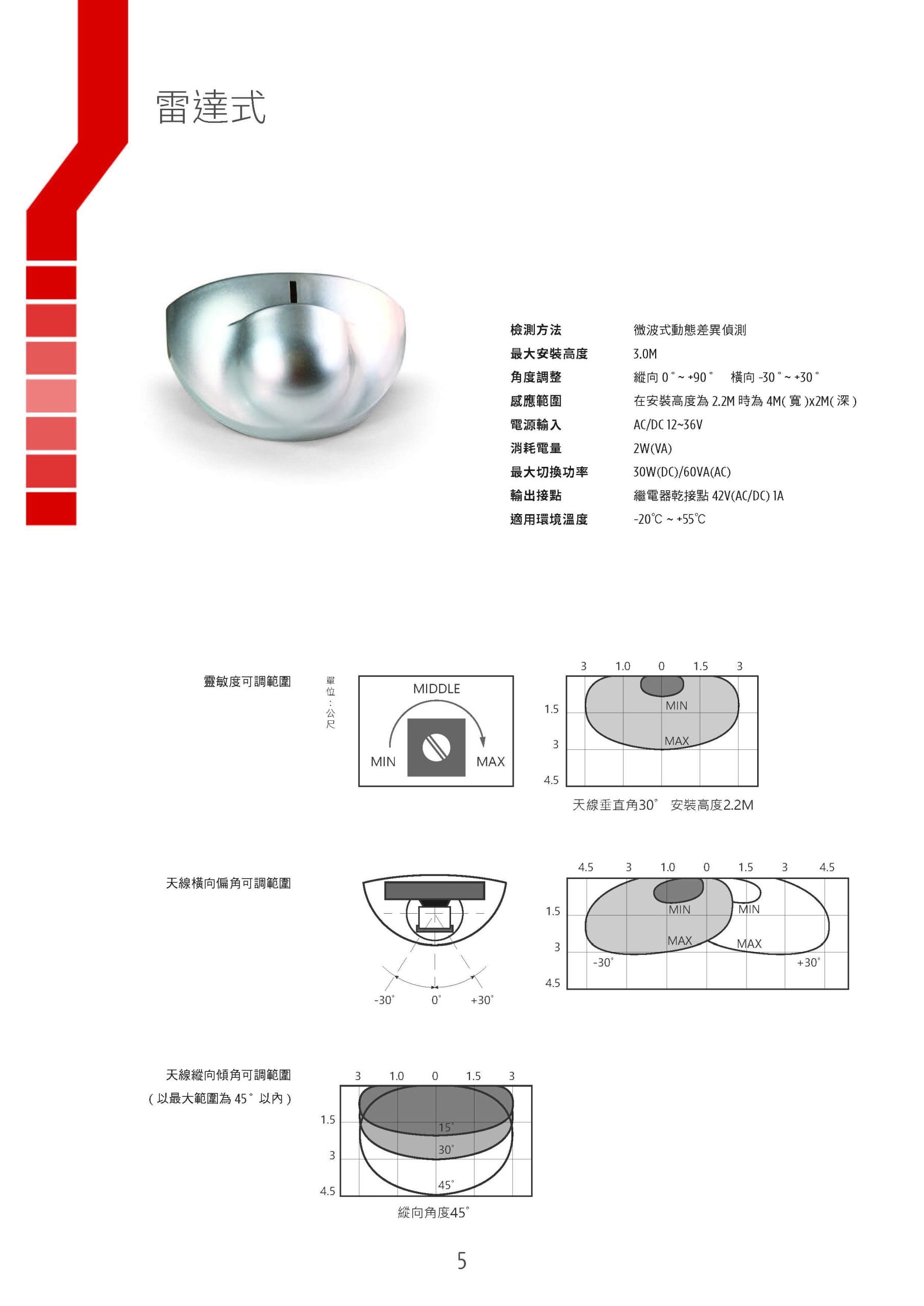 力霸0621_頁面_5