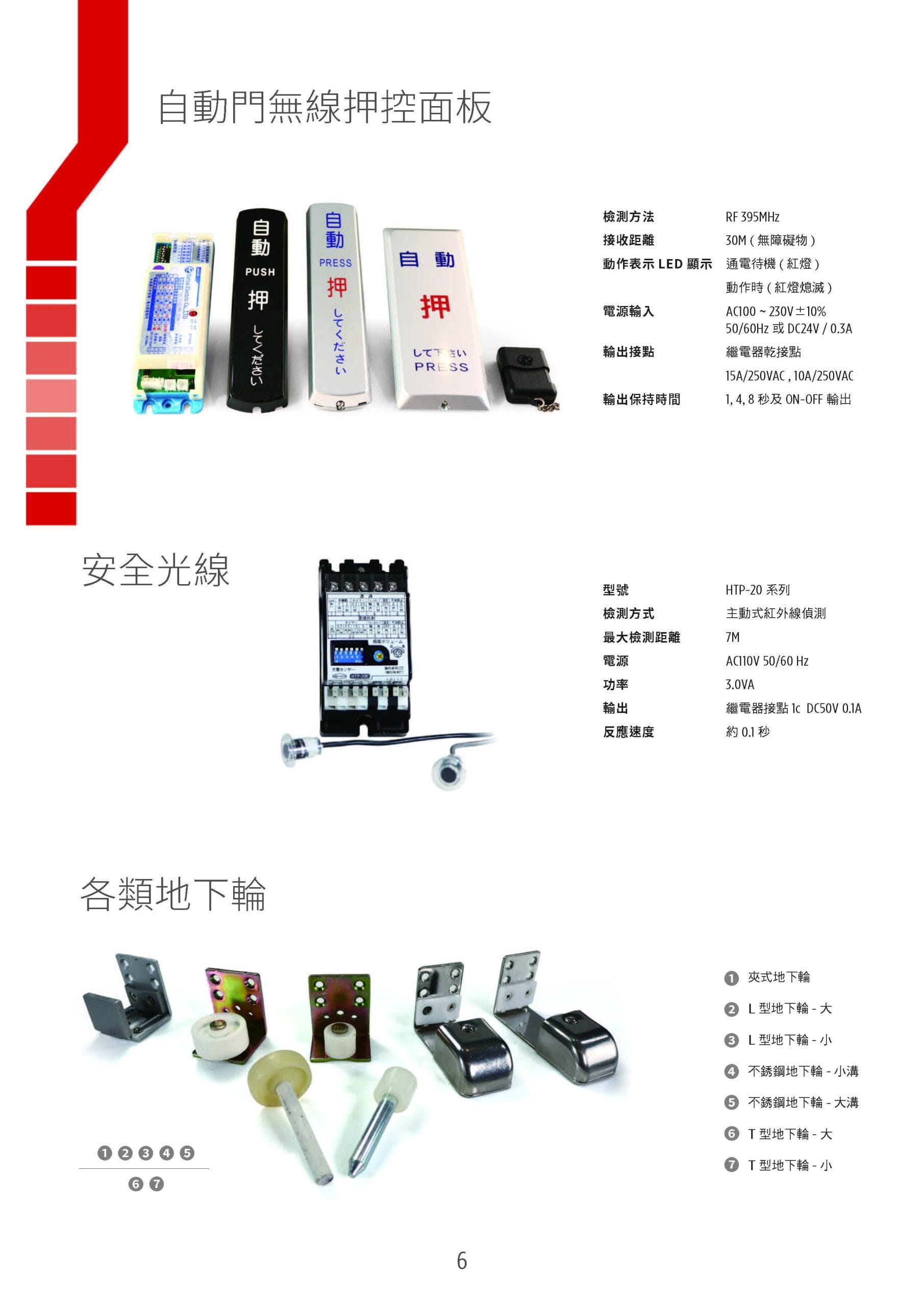 力霸0621_頁面_6