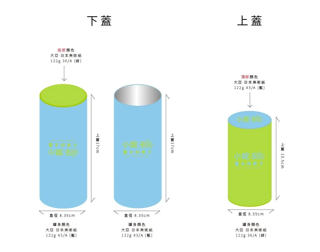 小院子龍眼乾小圓罐禮盒設計