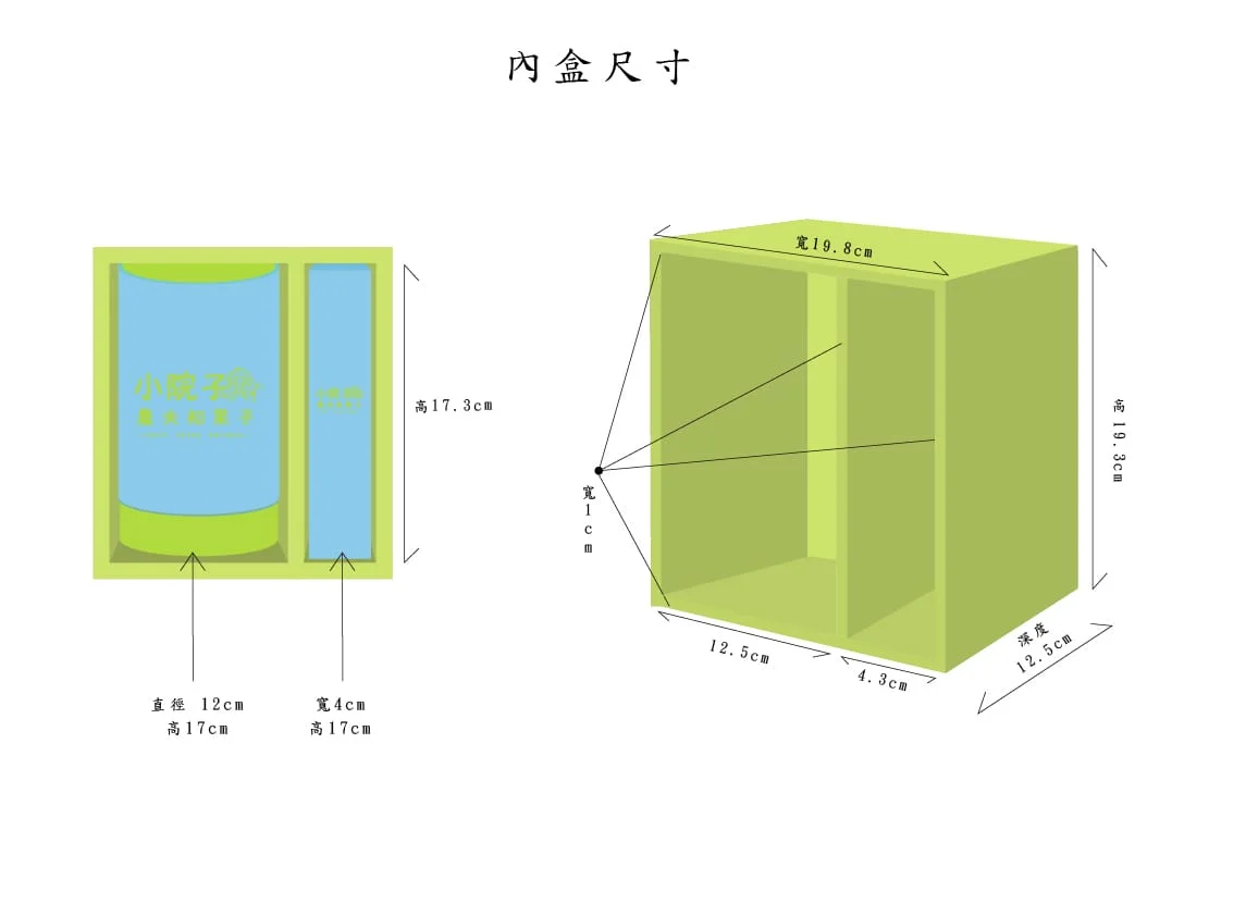小院子方圓禮盒設計版本
