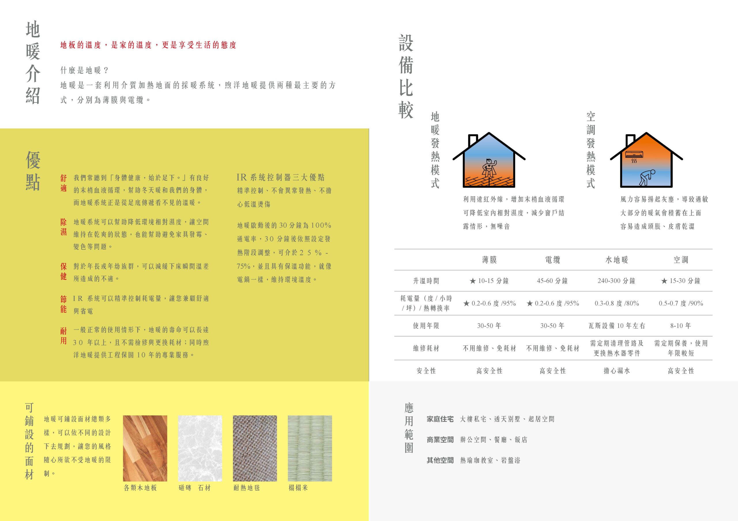 王泉記-8頁型錄小檔0105_頁面_3
