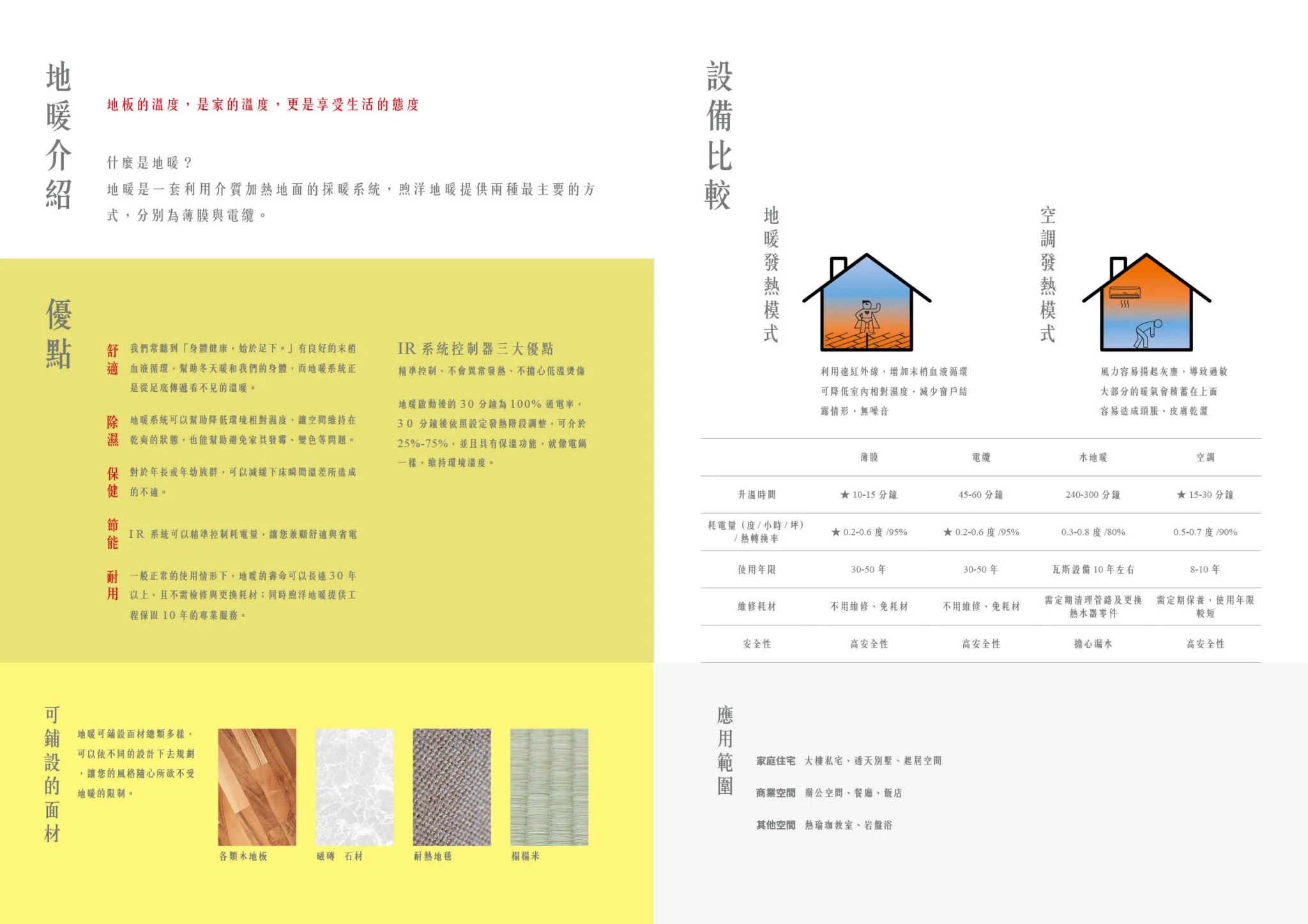 王泉記1229