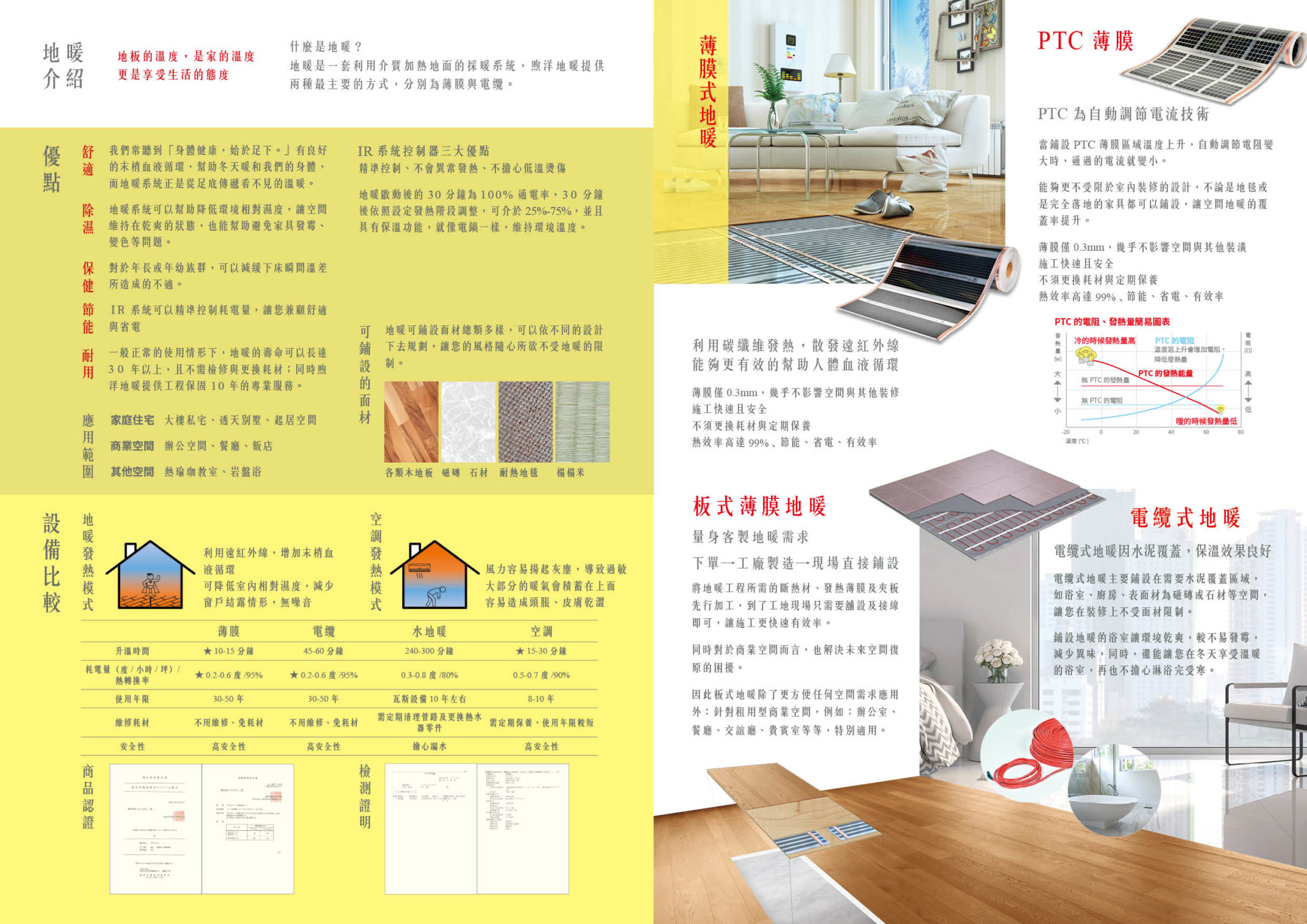 王泉記A3對折DM0103C2