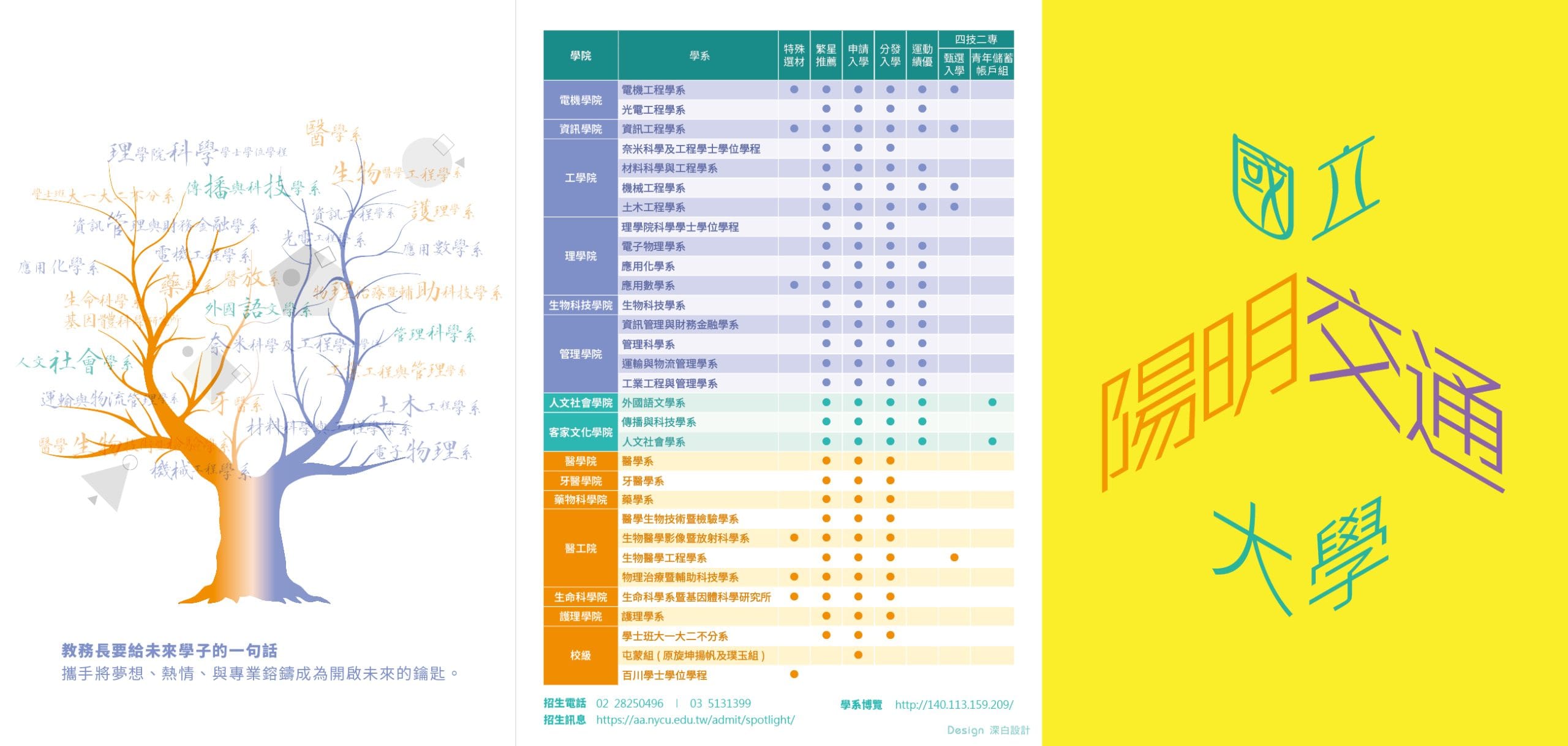 陽明交通簡介設計正面