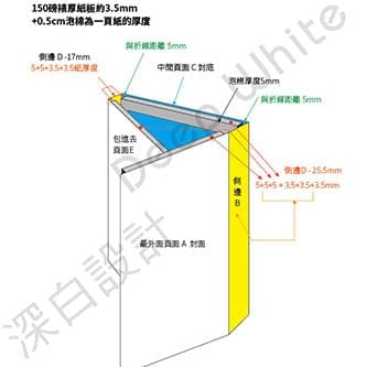 木地板樣品冊3頁包折印刷規劃