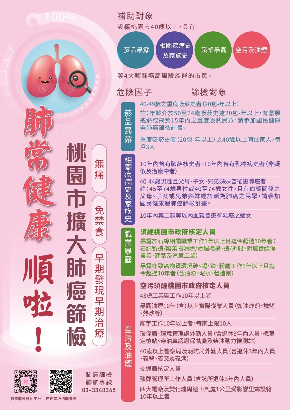 肺常健康海報設計