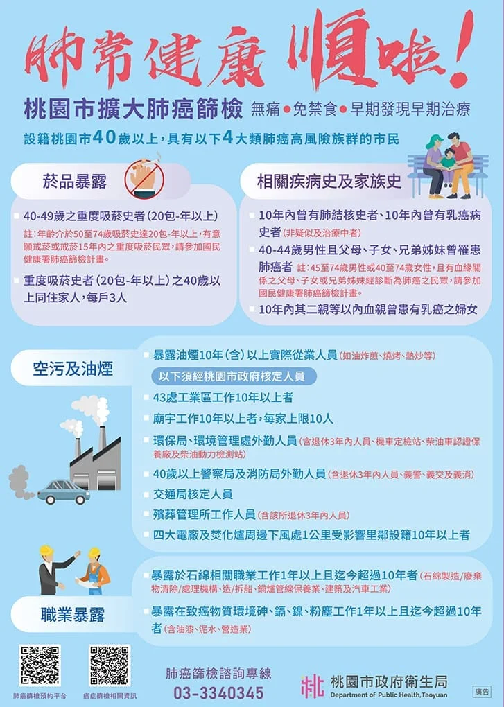 肺常健康海報設計發印檔0904