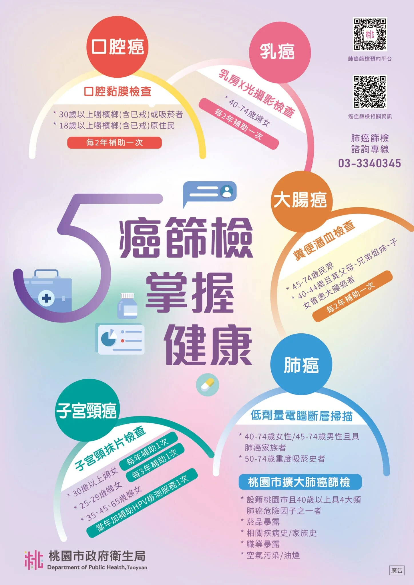 5癌海報設計0829B