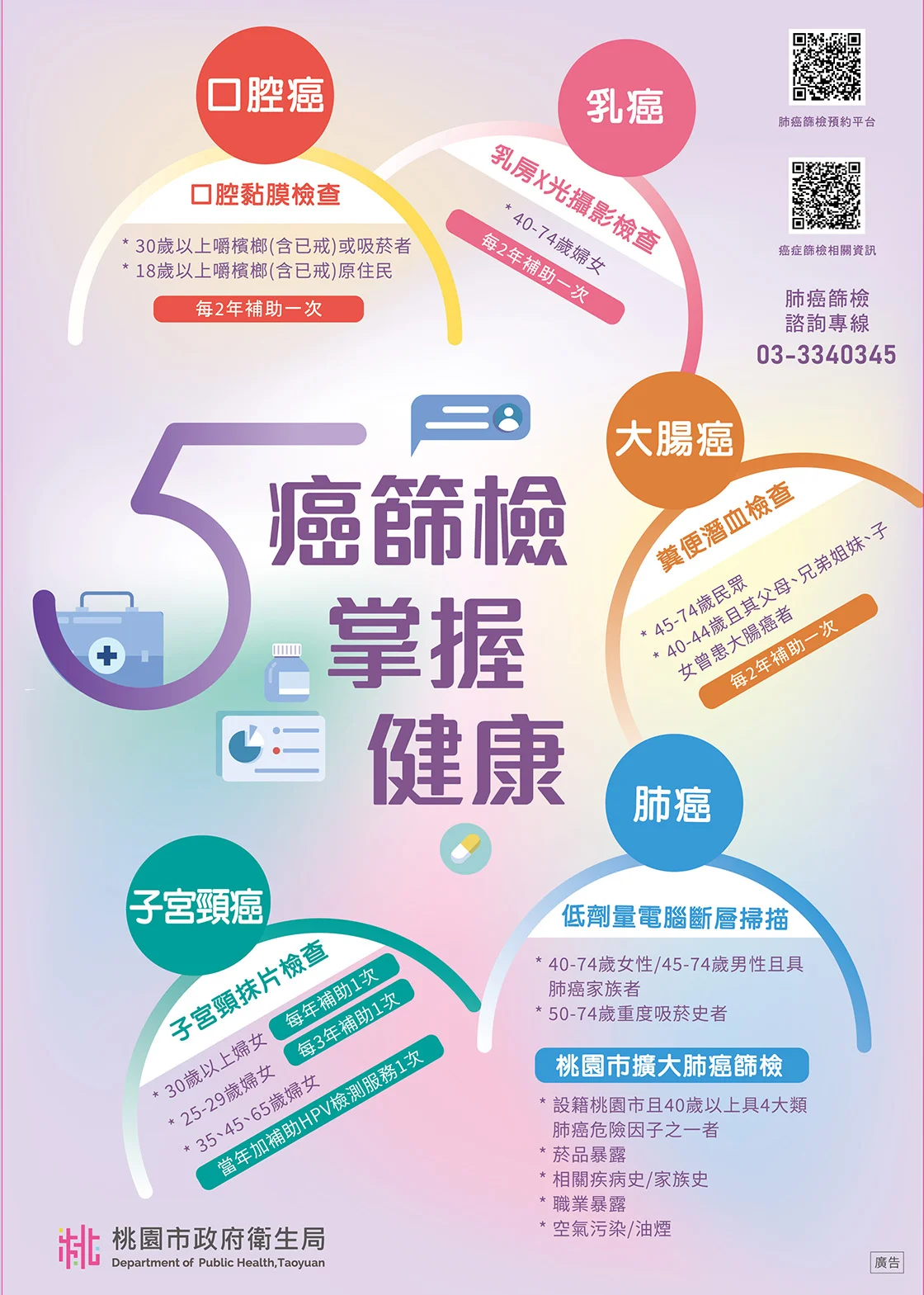 5癌海報設計