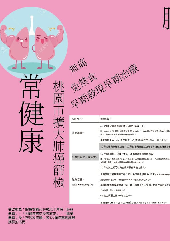 A2癌症海報設計