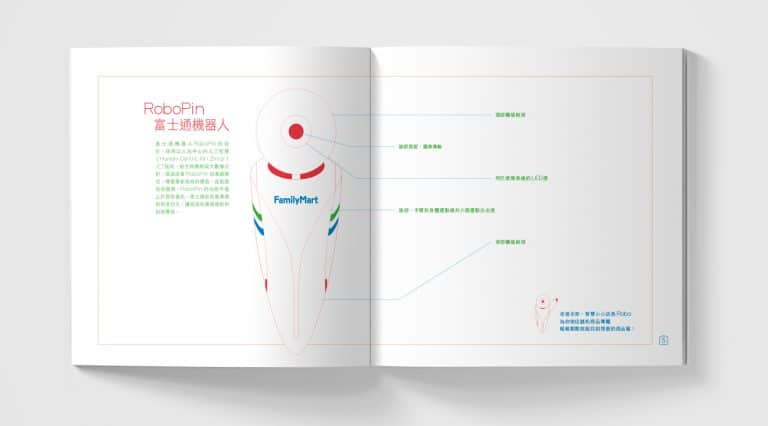 全家 AI 概念店型錄設計內頁一