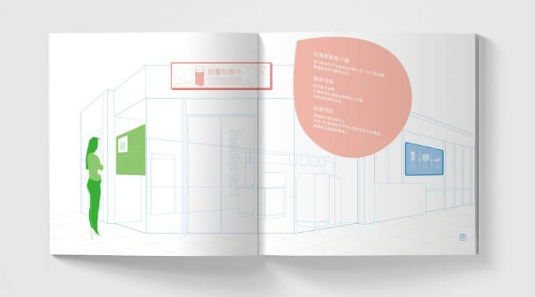 全家 AI 概念店型錄設計內頁四