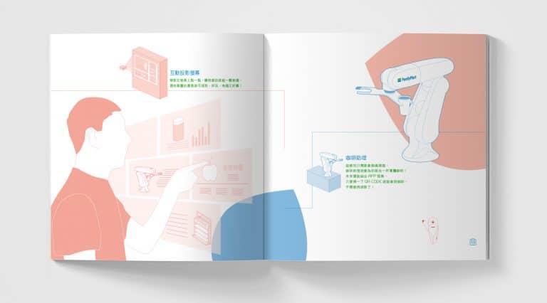 全家 AI 概念店型錄設計內頁五