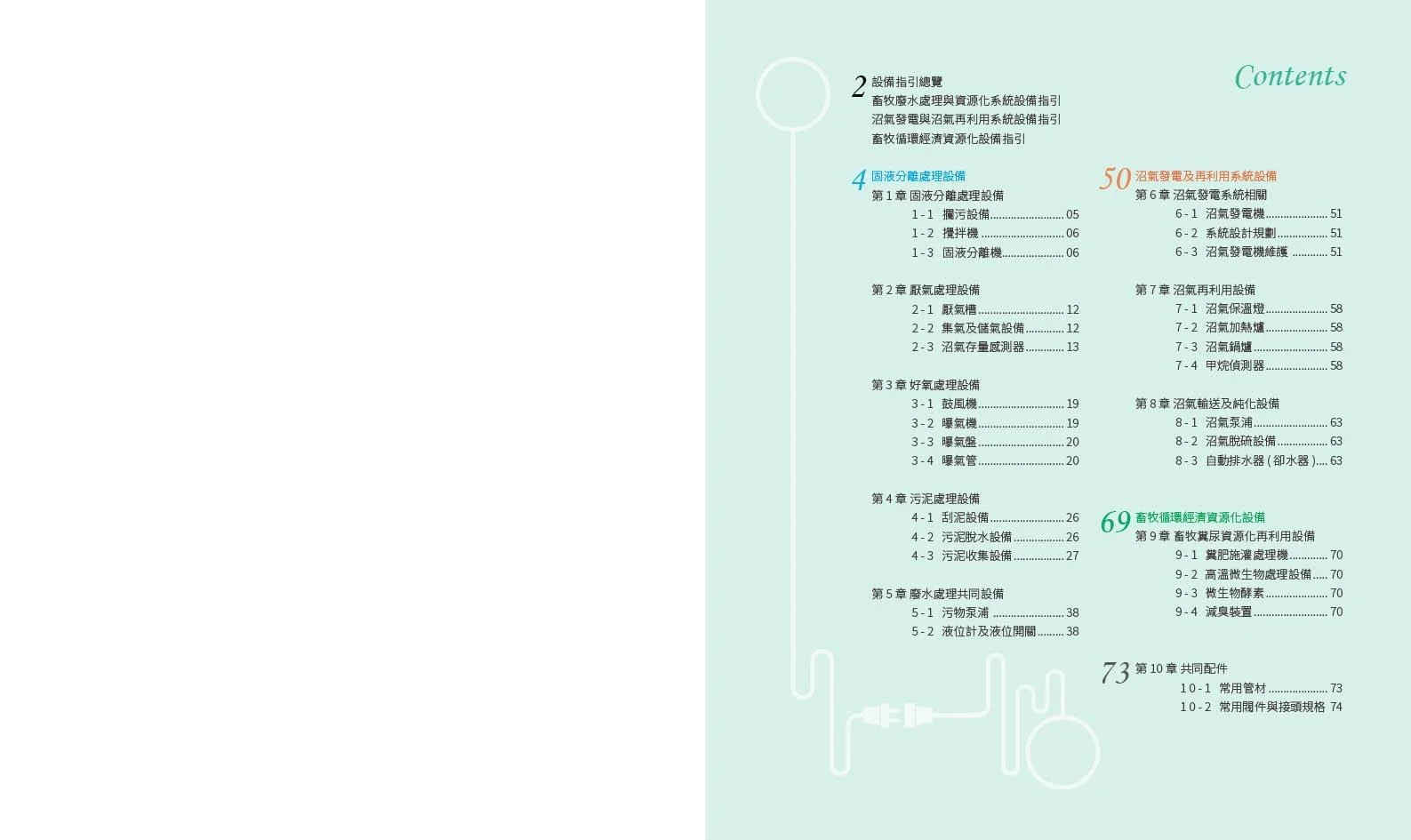 工研院沼氣發電型錄設計作品 1