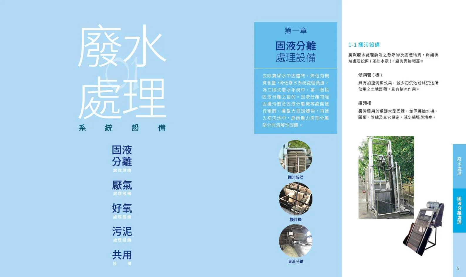 工研院沼氣發電型錄設計作品 3