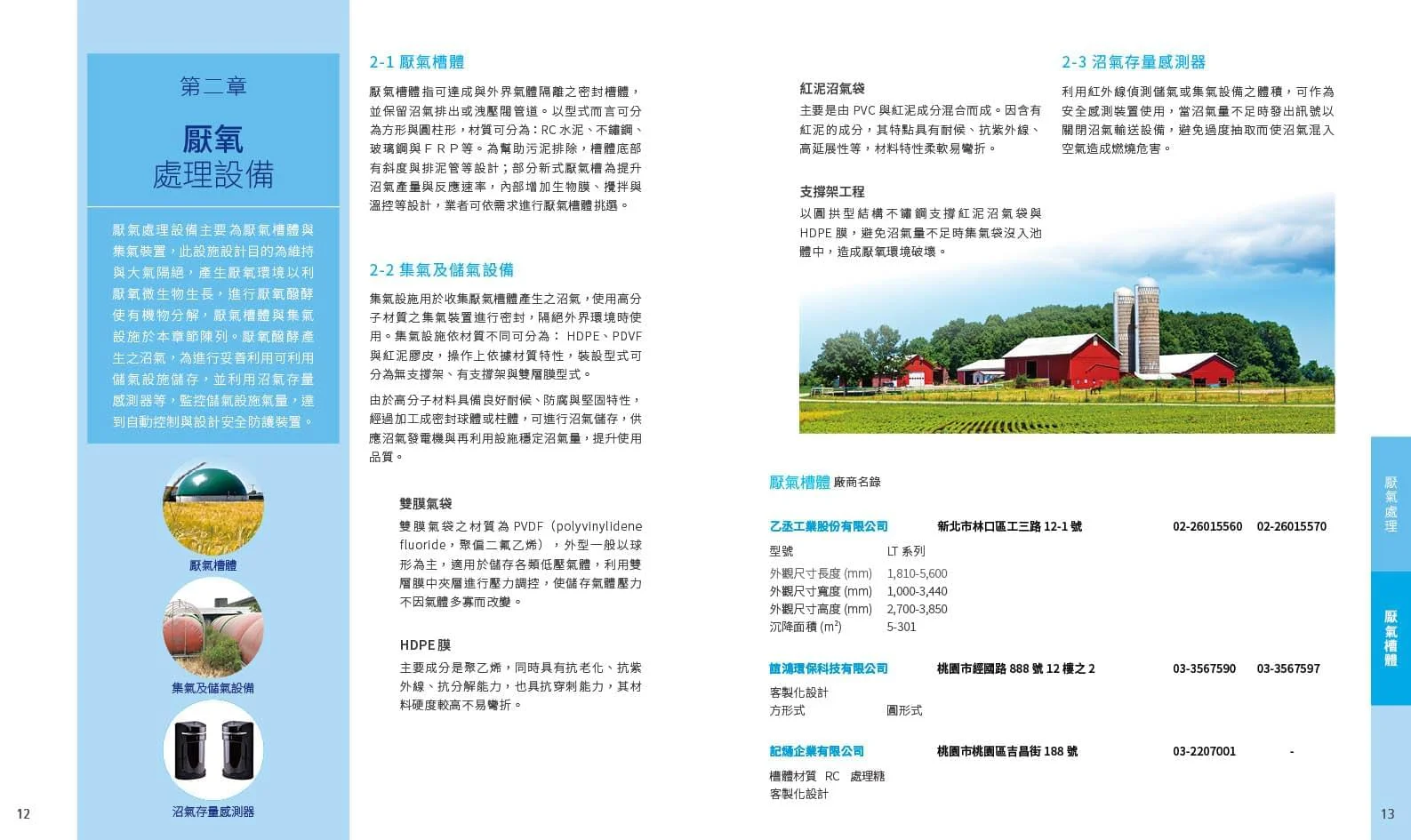 工研院沼氣發電型錄設計作品 6